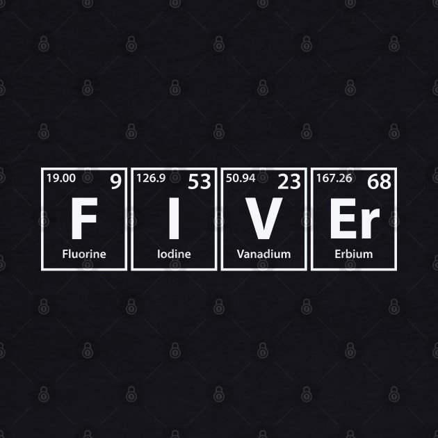 Fiver (F-I-V-Er) Periodic Elements Spelling by cerebrands